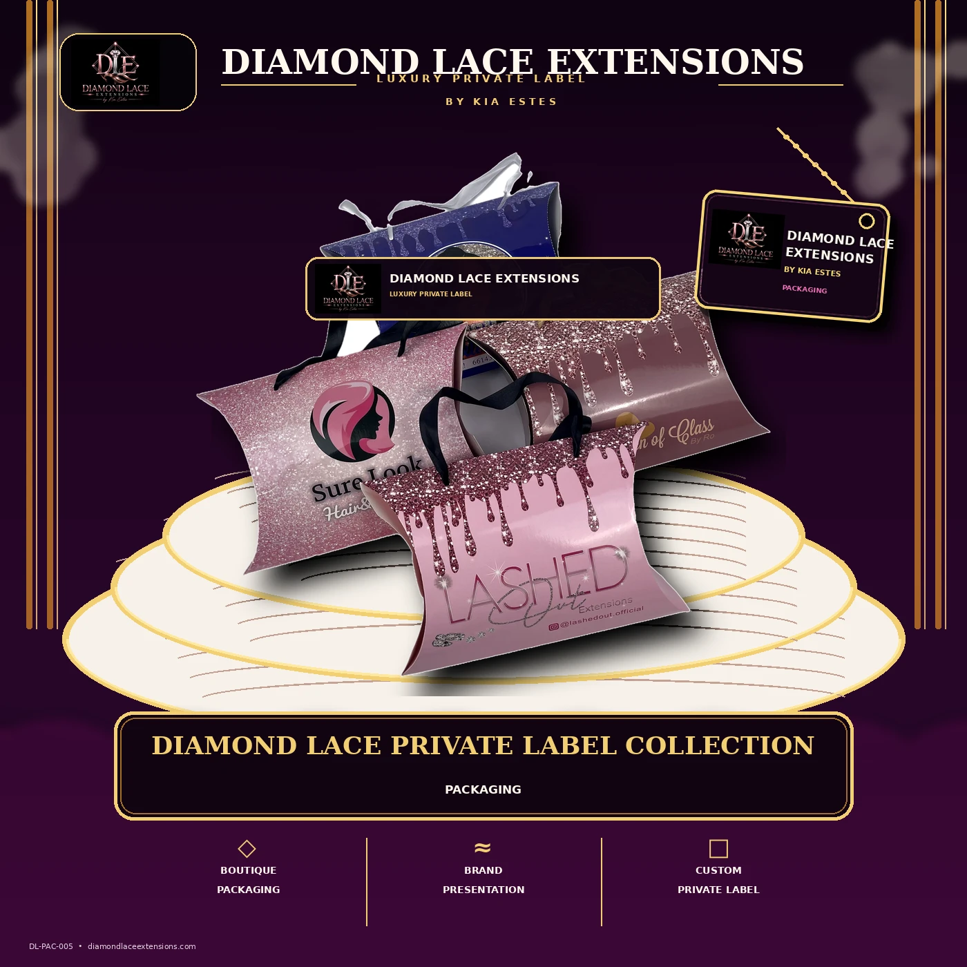Private Label Packaging Diamond Lace visual 05